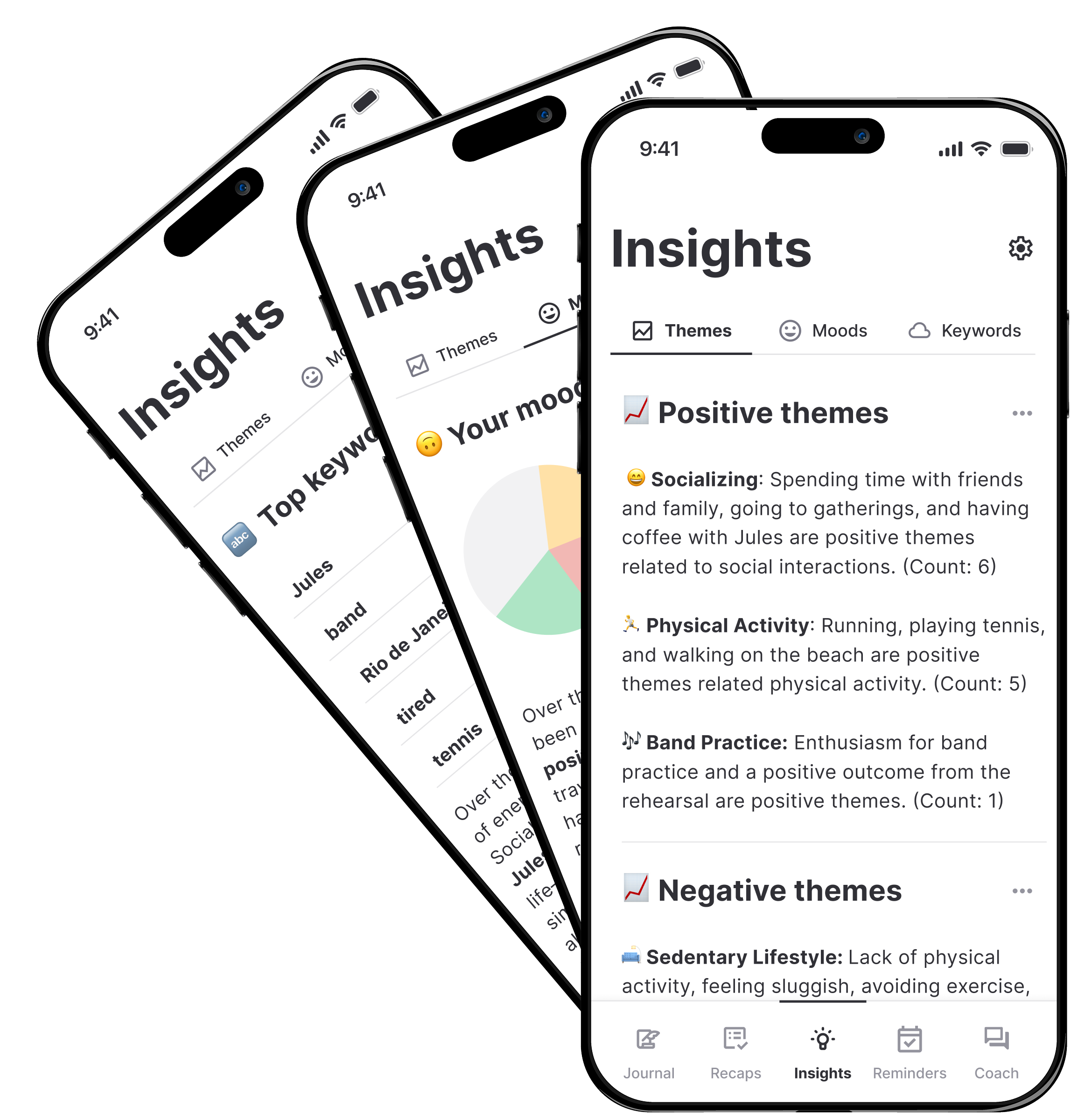 Pausa Insights screen — AI-powered themes, moods and keywords
